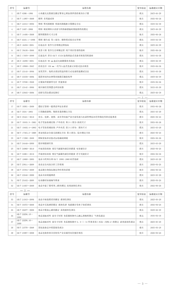 国家标准发布公告2025年第07号（总第565期）