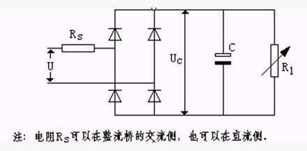 UPS新国家标准介绍（1）
